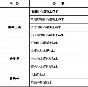 �V�ݽ�����ˮ����