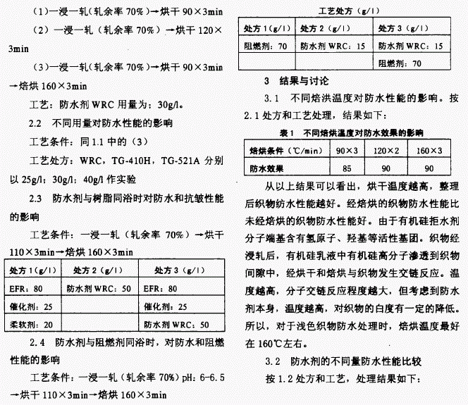 �V�ݽ�����ˮ����