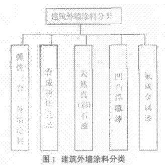 �D1 �����≦Ϳ�Ϸ��