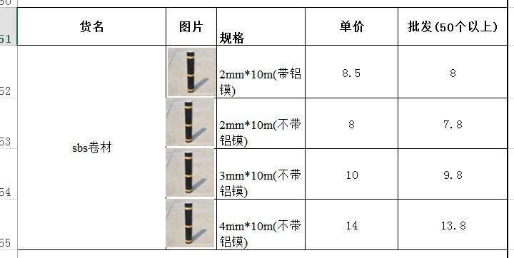 sbs��ˮ���ăr(ji��)���