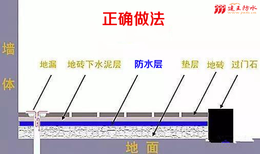 �l(w��i)���g��ˮ�����_����