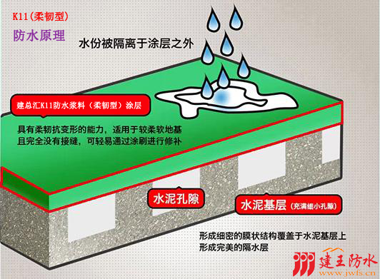 K11��ˮ�{�����g��